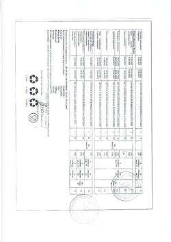 27032-Сертификат Худеем за неделю Традиционная диета с мясом, 1 уп.-119