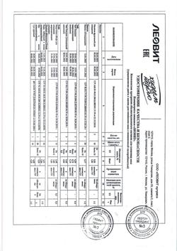 27032-Сертификат Худеем за неделю Традиционная диета с мясом, 1 уп.-122