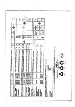 27032-Сертификат Худеем за неделю Традиционная диета с мясом, 1 уп.-62