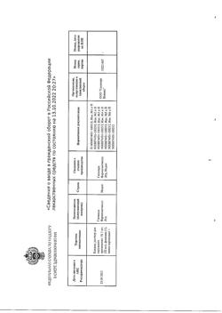 27033-Сертификат Кандид, раствор для наружного применения 1 % 20 мл 1 шт-13