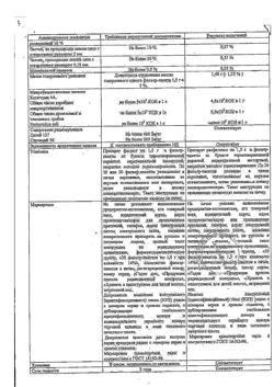 27039-Сертификат Шалфея листья, фильтр-пакеты 1,5 г 20 шт-3