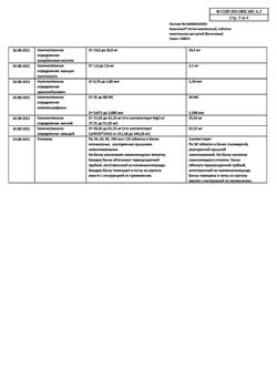 27216-Сертификат Компливит-Актив, таблетки жевательные для детей банановые, 30 шт.-2
