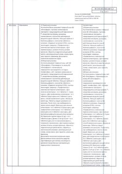27223-Сертификат Компливит Кальций Д3 форте, таблетки жевательные мятные 30 шт-3