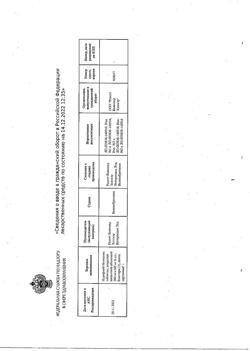 27280-Сертификат Нурофен Интенсив, таблетки покрыт.плен.об. 200 мг+500 мг 6 шт-13