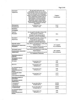 27280-Сертификат Нурофен Интенсив, таблетки покрыт.плен.об. 200 мг+500 мг 6 шт-7