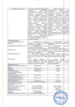 27286-Сертификат Пастушьей сумки трава, фильтр-пакеты 1,5 г 20 шт-4