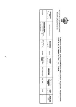 27300-Сертификат Пимафуцин, таблетки кишечнорастворимые покрыт.об. 100 мг 20 шт-3