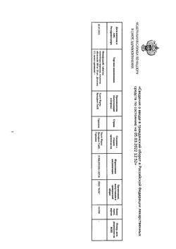 27300-Сертификат Пимафуцин, таблетки кишечнорастворимые покрыт.об. 100 мг 20 шт-14