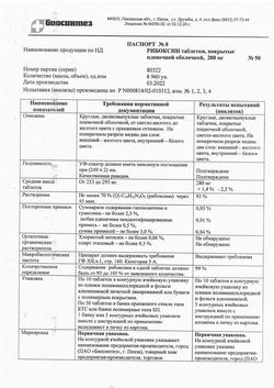 27316-Сертификат Рибоксин, таблетки покрыт.плен.об. 200 мг 50 шт-29