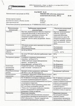 27316-Сертификат Рибоксин, таблетки покрыт.плен.об. 200 мг 50 шт-27