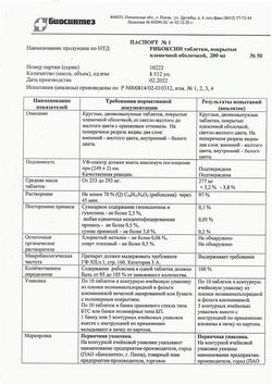 27316-Сертификат Рибоксин, таблетки покрыт.плен.об. 200 мг 50 шт-21