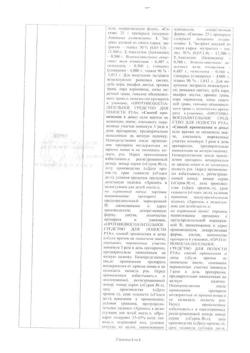 27325-Сертификат Стоматофит А, экстракт для местного применения фл 25 мл-2