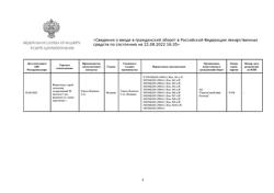 27331-Сертификат Фликсоназе, спрей назальный дозированный 50 мкг/доза 120 доз 1 шт-1