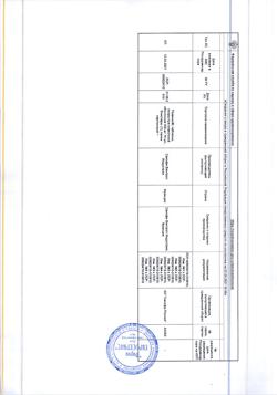 27375-Сертификат Плавикс, таблетки покрыт.плен.об. 300 мг 10 шт-2