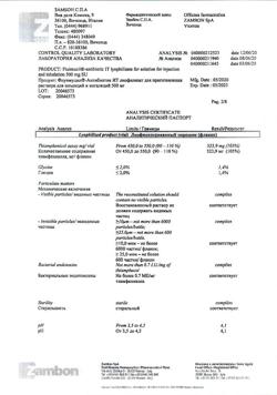 27386-Сертификат Флуимуцил-антибиотик ИТ, лиофилизат д/приг раствора для иньекций и ингаляций 500 мг фл 3 шт-66
