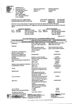 27386-Сертификат Флуимуцил-антибиотик ИТ, лиофилизат д/приг раствора для иньекций и ингаляций 500 мг фл 3 шт-61