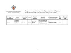 27448-Сертификат Гастрофарм, таблетки   18 шт-8