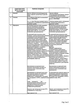 27574-Сертификат Афлубин, таблетки 12 шт-3