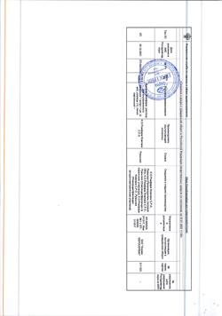 27627-Сертификат Виванат Ромфарм, раствор для в/в введ.1 мг/мл 3 мл шприцы 1 шт-1