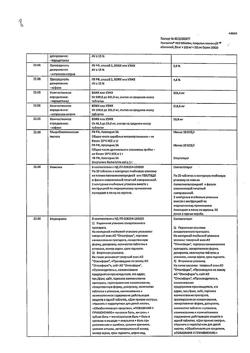 2764-Сертификат Пенталгин Нео, таблетки покрыт.плен.об. 50 мг+220 мг+325 мг  20 шт-25