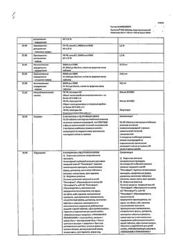 2764-Сертификат Пенталгин Нео, таблетки покрыт.плен.об. 50 мг+220 мг+325 мг  20 шт-21