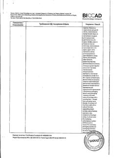 27656-Сертификат Генферон, суппозитории вагинальные и ректальные 55 мг+1000000 ме+10 мг 10 шт-16