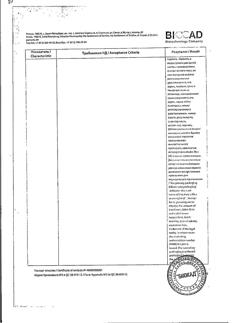 27656-Сертификат Генферон, суппозитории вагинальные и ректальные 55 мг+1000000 ме+10 мг 10 шт-34