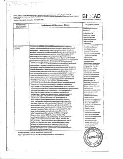27656-Сертификат Генферон, суппозитории вагинальные и ректальные 55 мг+1000000 ме+10 мг 10 шт-31