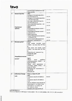 27661-Сертификат Коринфар, таблетки с пролонг высвобождением покрыт.плен.об. 10 мг 100 шт-31