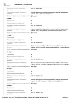 27778-Сертификат Перцовый пластырь Доктор Перец набор 10х18см 2 шт. + 10х18 перф. 2 шт, 1 уп-16