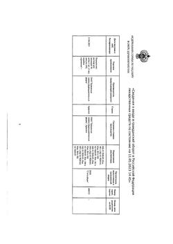 2779-Сертификат Пиридоксин, ампулы 5% , 1 мл , 10 шт.-4