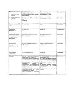 2779-Сертификат Пиридоксин, ампулы 5% , 1 мл , 10 шт.-2