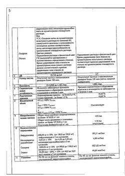 27875-Сертификат Энтерофурил, суспензия для приема внутрь 200 мг/5 мл 90 мл 1 шт-1