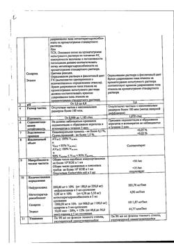 27875-Сертификат Энтерофурил, суспензия для приема внутрь 200 мг/5 мл 90 мл 1 шт-5