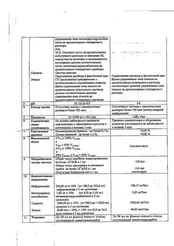 27875-Сертификат Энтерофурил, суспензия для приема внутрь 200 мг/5 мл 90 мл 1 шт-9