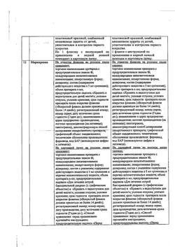 27875-Сертификат Энтерофурил, суспензия для приема внутрь 200 мг/5 мл 90 мл 1 шт-10