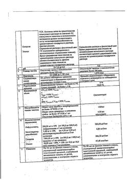 27875-Сертификат Энтерофурил, суспензия для приема внутрь 200 мг/5 мл 90 мл 1 шт-18