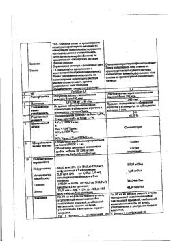 27875-Сертификат Энтерофурил, суспензия для приема внутрь 200 мг/5 мл 90 мл 1 шт-20
