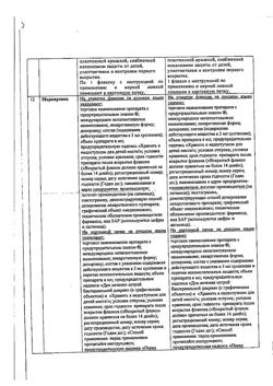 27875-Сертификат Энтерофурил, суспензия для приема внутрь 200 мг/5 мл 90 мл 1 шт-2