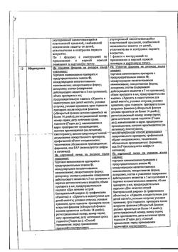 27875-Сертификат Энтерофурил, суспензия для приема внутрь 200 мг/5 мл 90 мл 1 шт-14