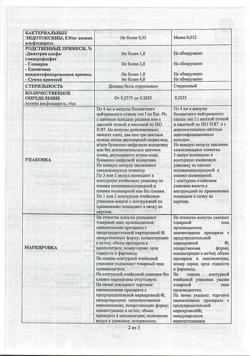 27899-Сертификат Церетон, раствор для в/в и в/м введ. 250 мг/мл 4 мл 5 шт-14