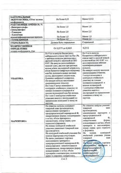 27899-Сертификат Церетон, раствор для в/в и в/м введ. 250 мг/мл 4 мл 5 шт-8