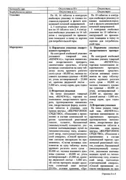 27906-Сертификат Аллохол Реневал, таблетки покрыт.плен.об. 50 шт-23