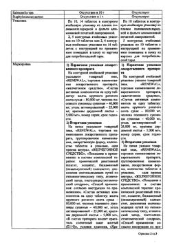 27906-Сертификат Аллохол Реневал, таблетки покрыт.плен.об. 50 шт-18