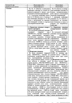 27906-Сертификат Аллохол Реневал, таблетки покрыт.плен.об. 50 шт-14