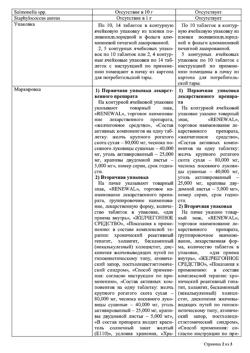 27906-Сертификат Аллохол Реневал, таблетки покрыт.плен.об. 50 шт-5