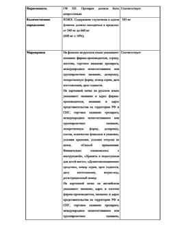 27945-Сертификат Глатион, лиофилизат д/приг раствора для в/в и в/м введ 0,6 г 5 шт-6