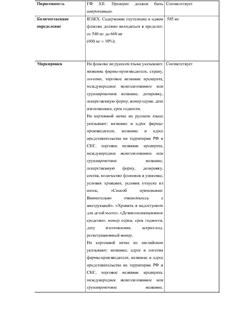 27945-Сертификат Глатион, лиофилизат д/приг раствора для в/в и в/м введ 0,6 г 5 шт-15