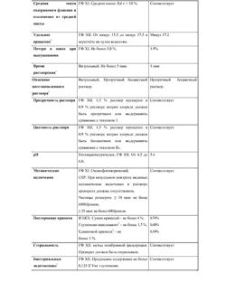 27945-Сертификат Глатион, лиофилизат д/приг раствора для в/в и в/м введ 0,6 г 5 шт-23