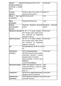 27945-Сертификат Глатион, лиофилизат д/приг раствора для в/в и в/м введ 0,6 г 5 шт-5